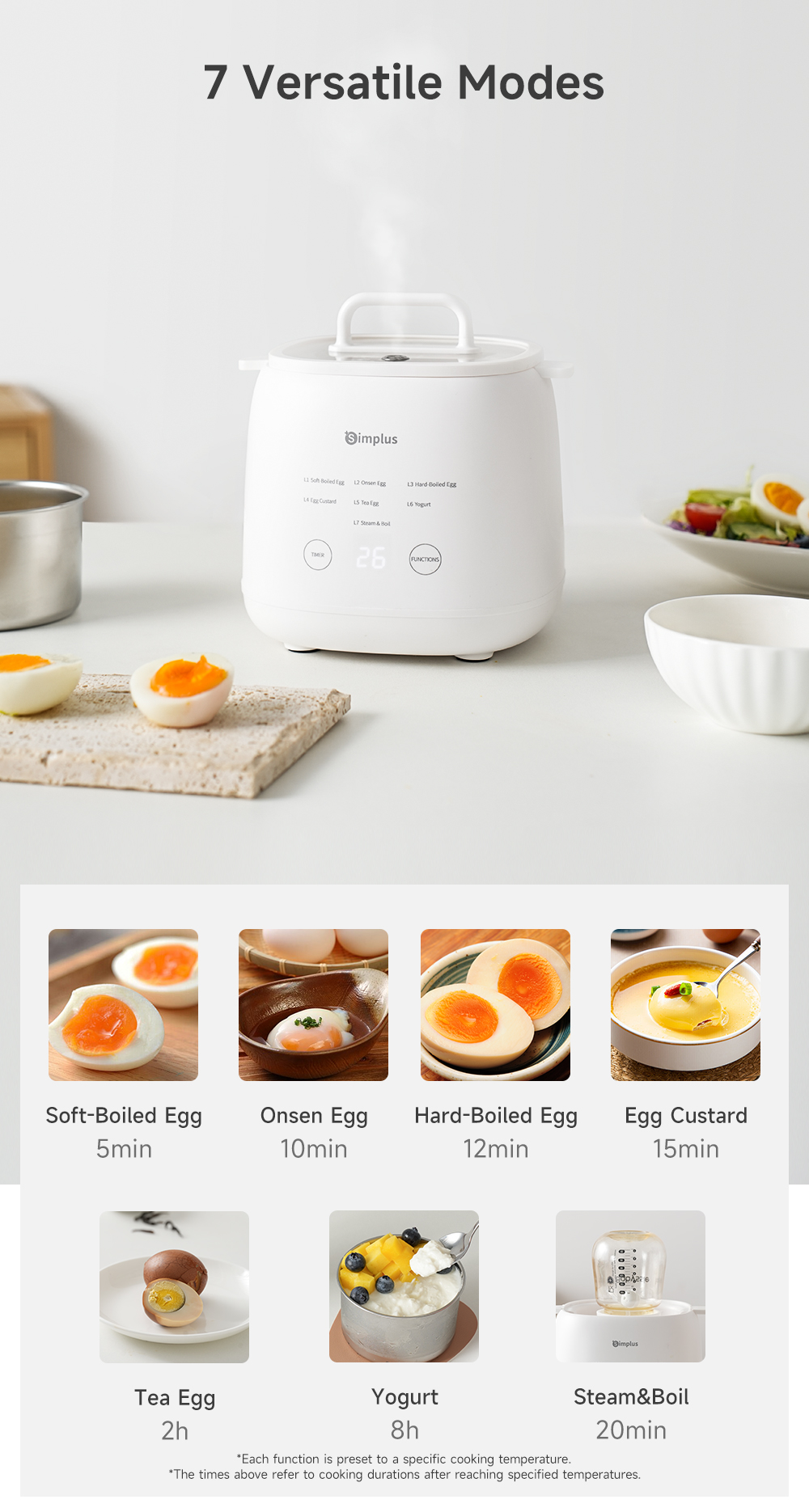 Simplus Multifunctional Egg Cooker |7 Modes | 24h Reservation | SUS304 Steaming Bowl | Steaming Egg Custard Yogu